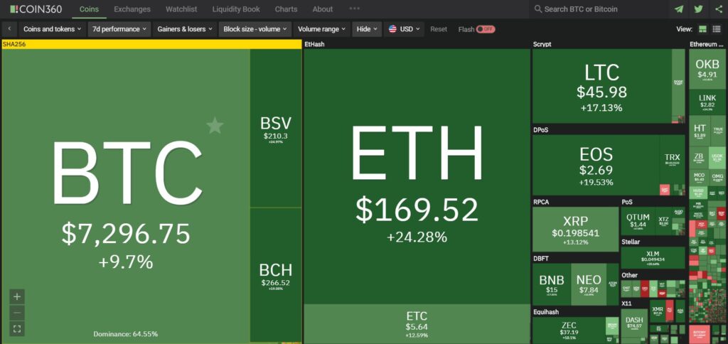 This image has an empty alt attribute; its file name is market-recap-01-04-1024x485.jpg