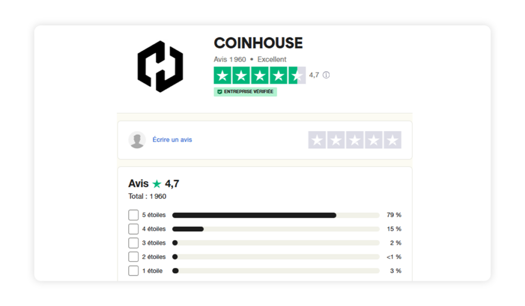 Avis Coinhouse