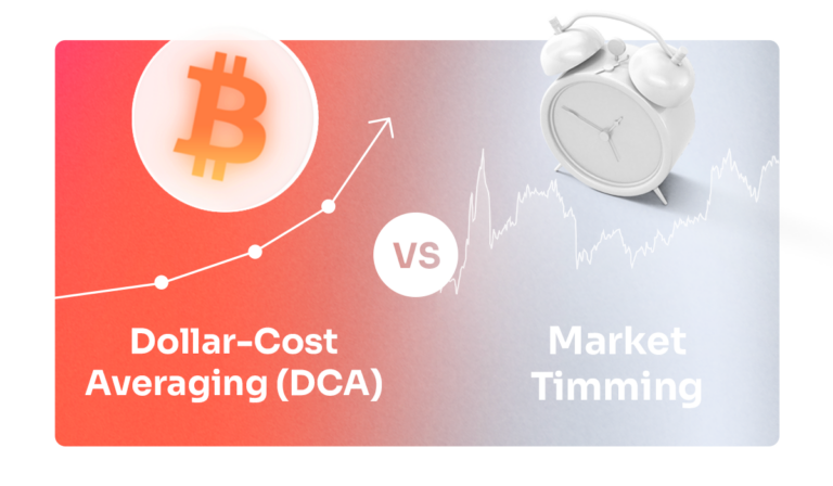 Dollar Cost Averaging vs Market timing